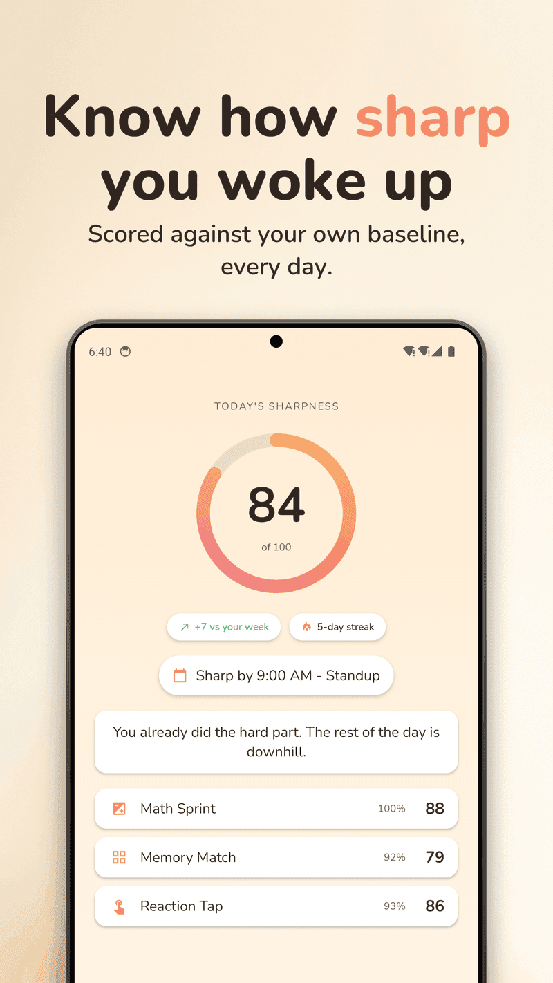 WakeSharp on Android: The daily Sharpness Score reveal, scored against your own baseline