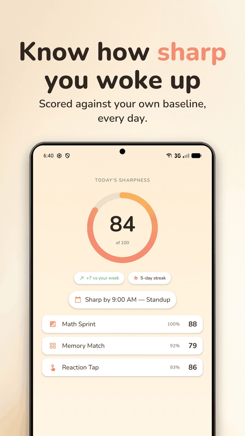 WakeSharp on Android: The daily Sharpness Score reveal