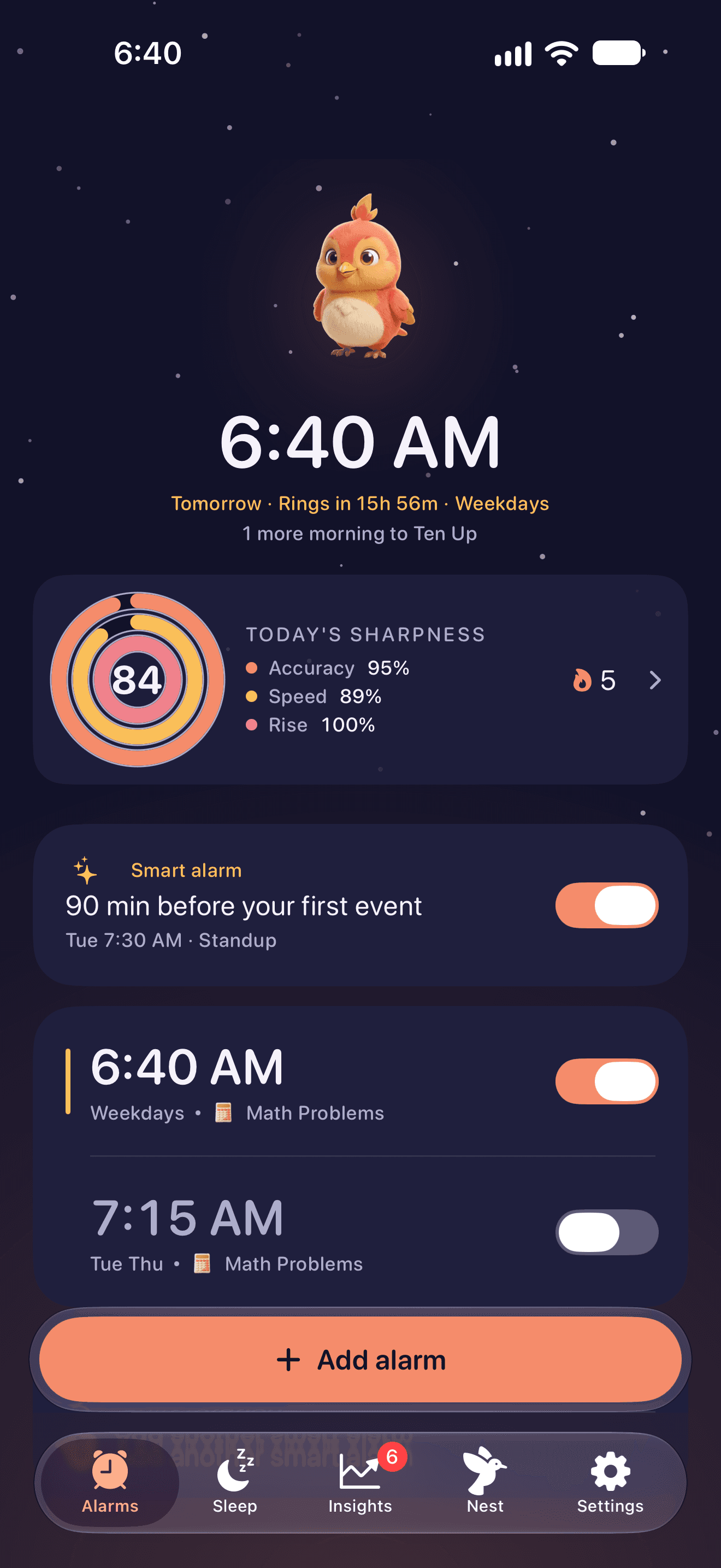 The daily Sharpness Score