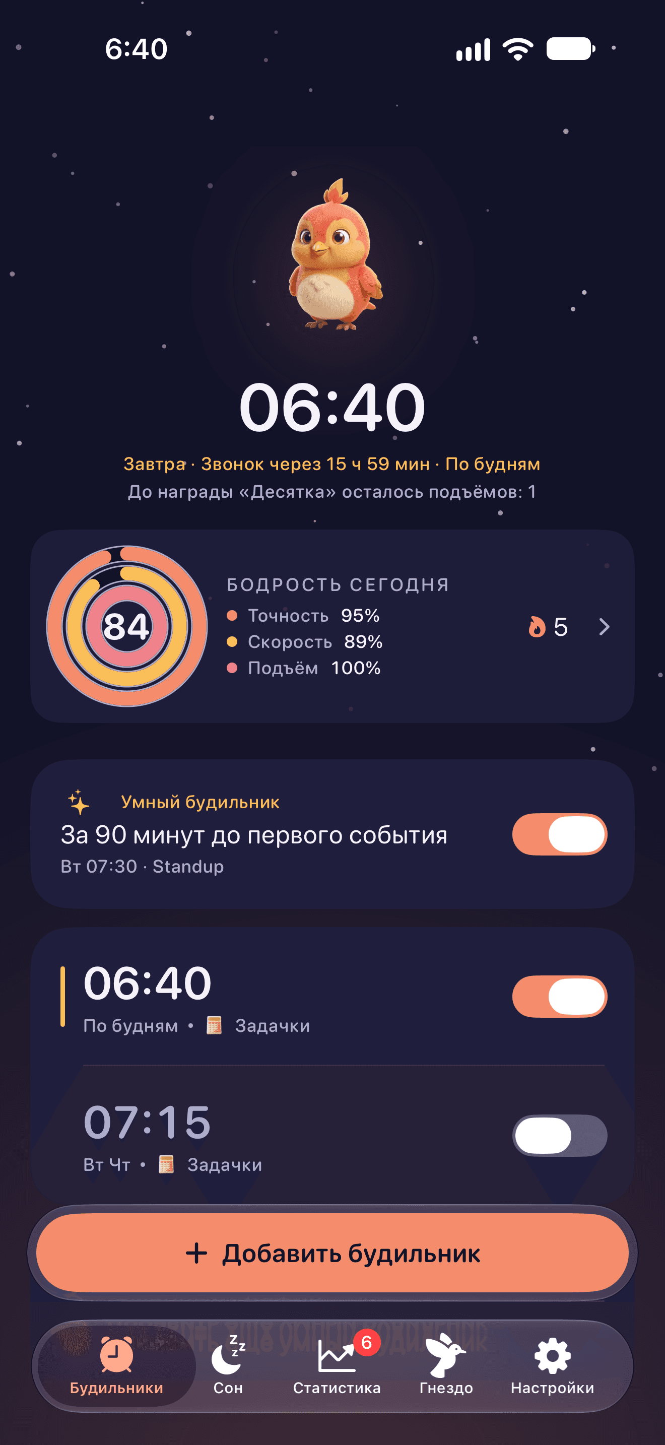 Ежедневный результат Sharpness