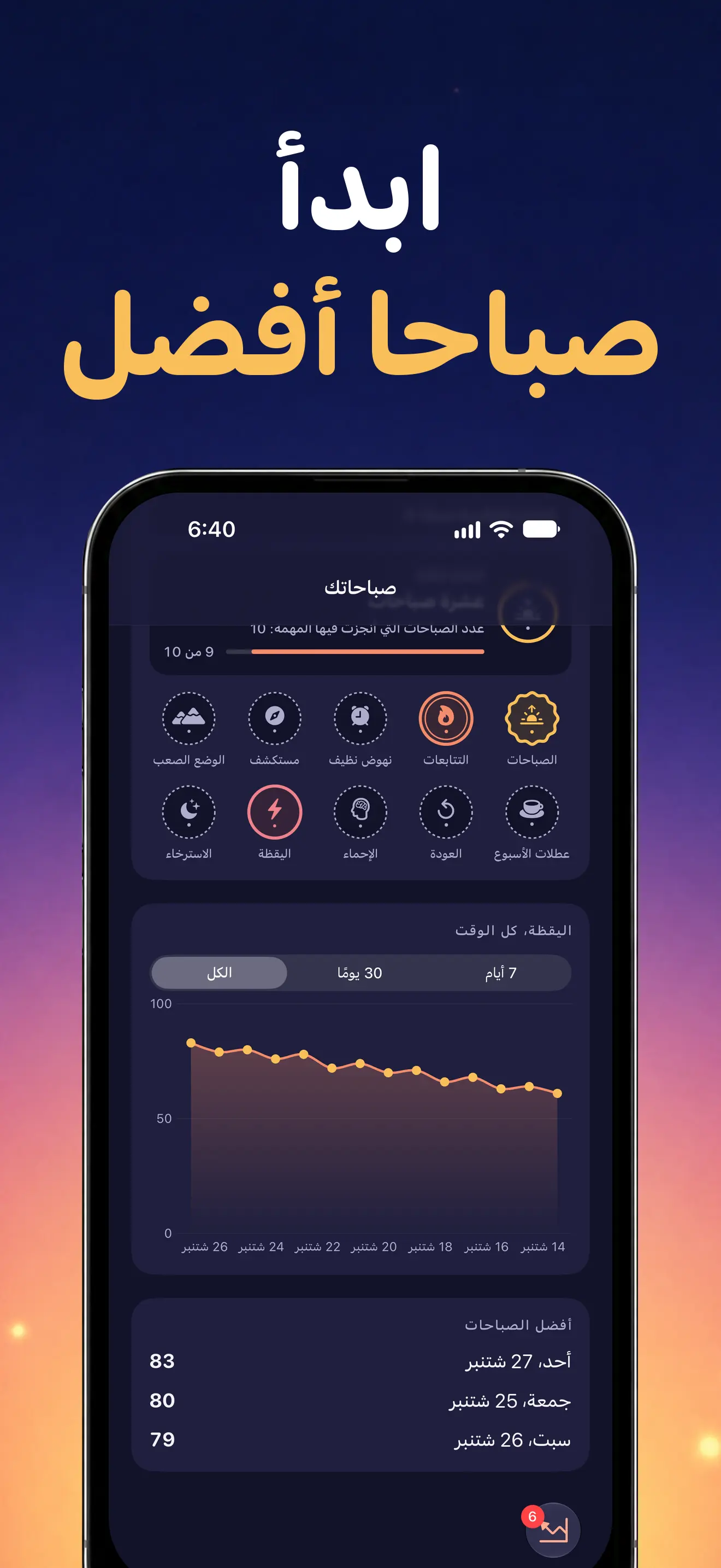 iPhone: السجل والتقدم