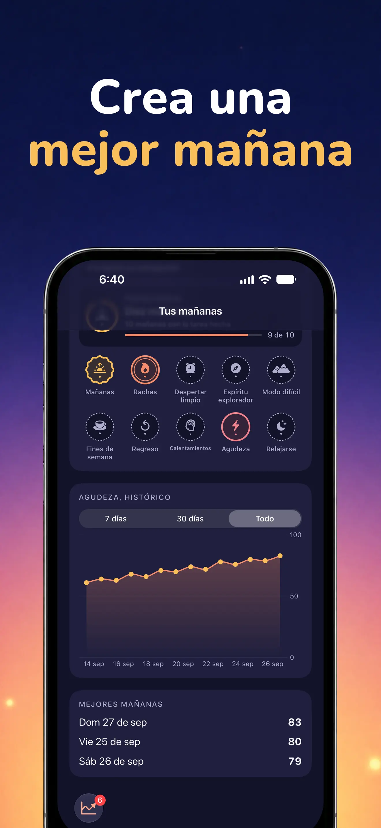 iPhone: Historial y progreso