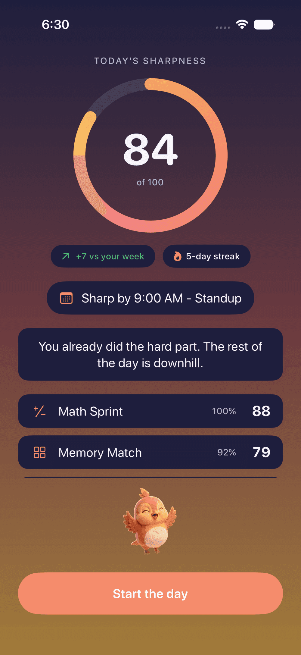 The daily Sharpness Score reveal